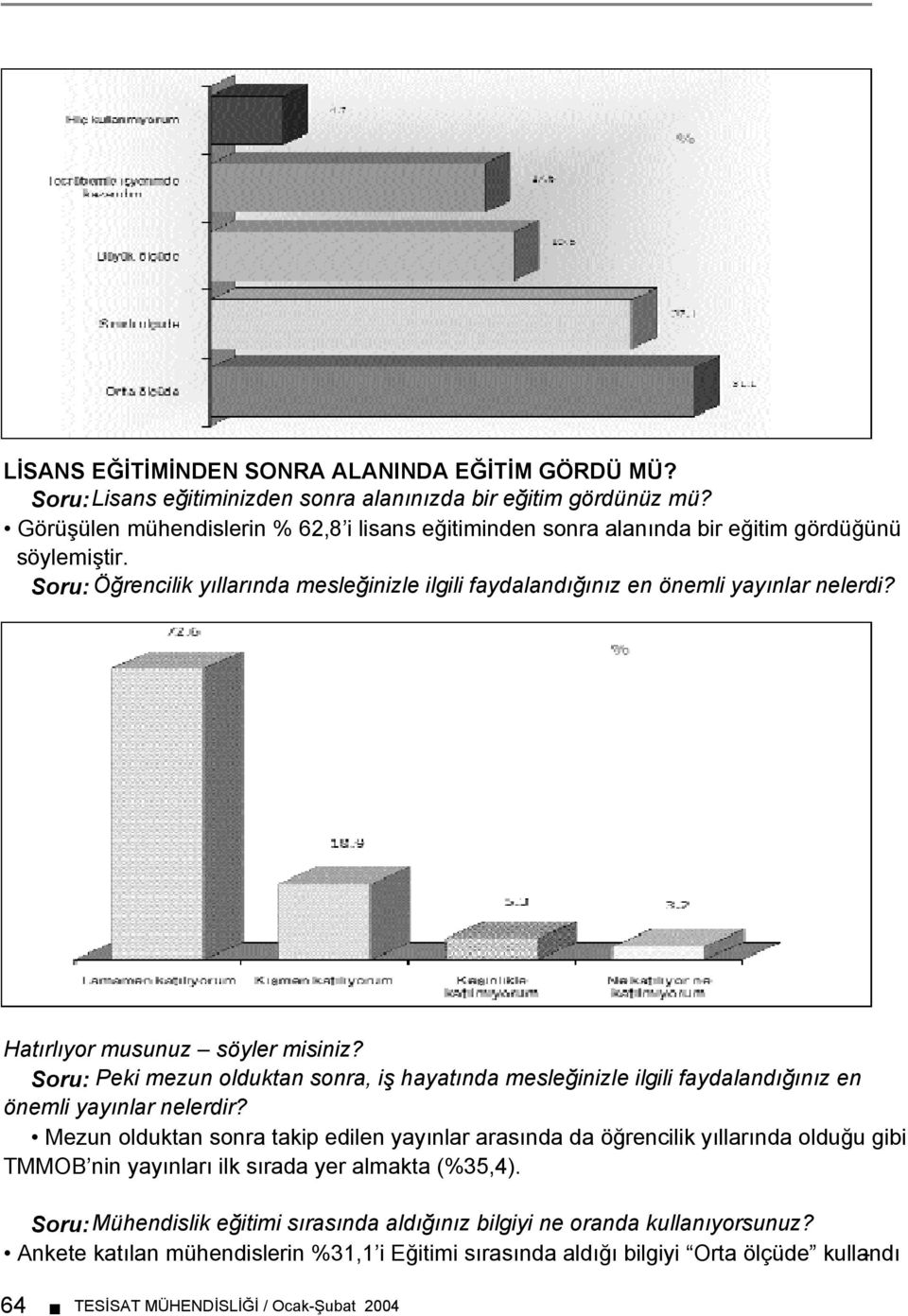 Hatırlıyor musunuz söyler misiniz? Soru: Peki mezun olduktan sonra, iş hayatında mesleğinizle ilgili faydalandığınız en önemli yayınlar nelerdir?