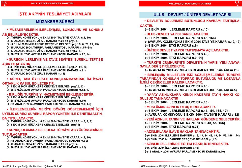 57 58) (17 ARALIK 2004 AB ZÝRVE KARARI m.23, alt prgf.2, 4) (28 EYLÜL 2005 AVRUPA PARLAMENTOSU KARARI m.12, 14) SÜRECÝN ÝLERLEYÝÞÝ VE TAVÝZ SEVÝYESÝ SÜREKLÝ TEFTÝÞE AÇIK OLACAKTIR.