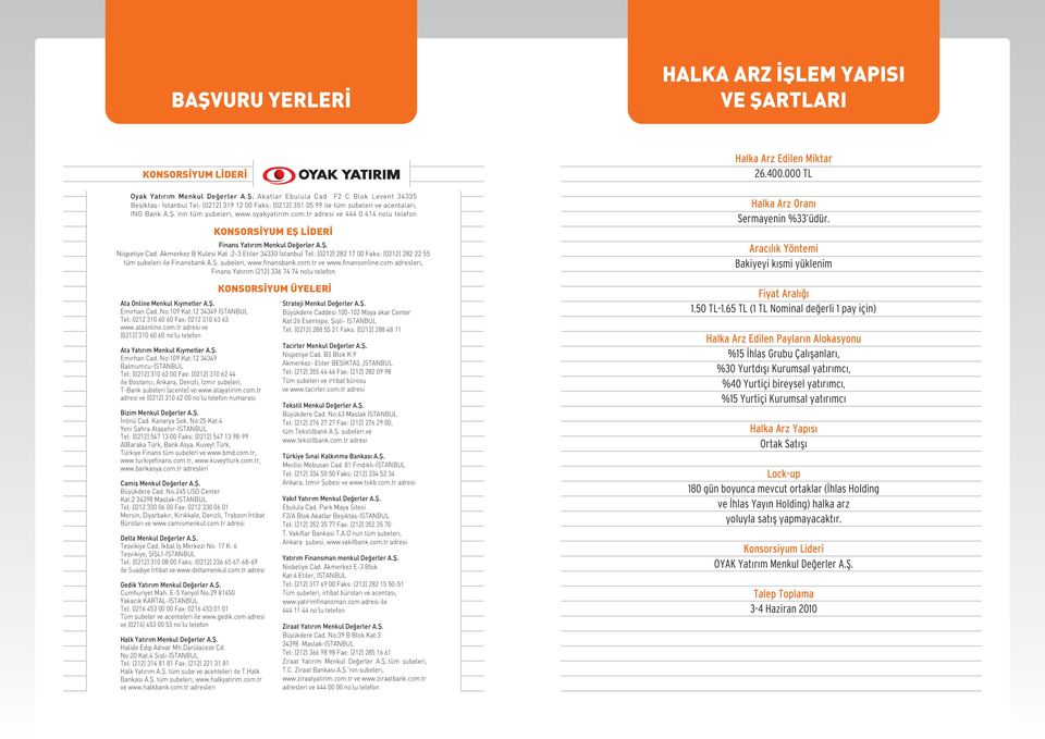 Akmerkez B Kulesi Kat :2-3 Etiler 34330 stanbul Tel: (0212) 282 17 00 Faks: (0212) 282 22 55 tüm flubeleri ile Finansbank A.fi. flubeleri, www.finansbank.com.tr ve www.finansonline.