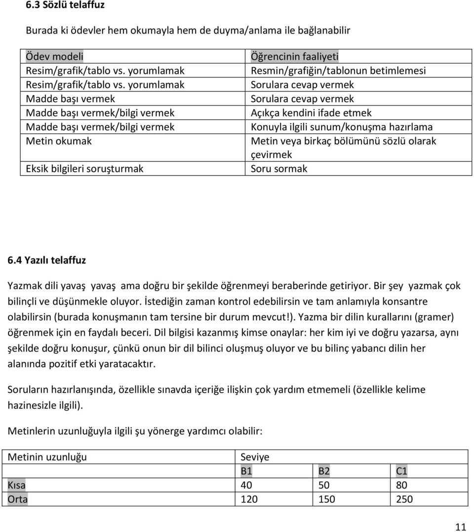 cevap vermek Sorulara cevap vermek Açıkça kendini ifade etmek Konuyla ilgili sunum/konuşma hazırlama Metin veya birkaç bölümünü sözlü olarak çevirmek Soru sormak 6.