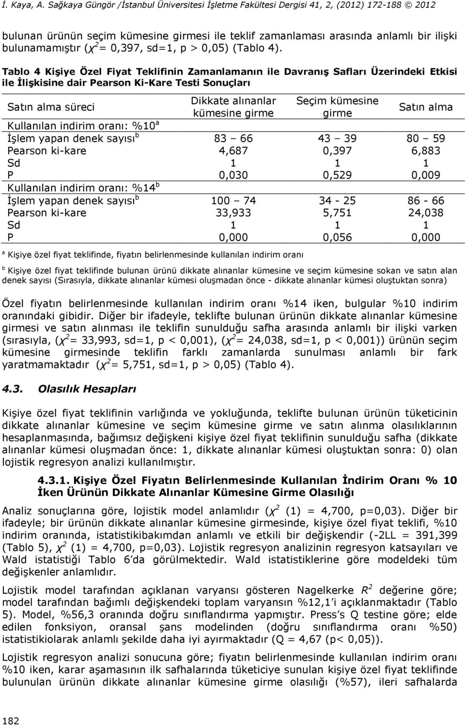 kümesine girme Satın alma Kullanılan indirim oranı: %10 a İşlem yapan denek sayısı b 83 66 43 39 80 59 Pearson ki-kare 4,687 0,397 6,883 Sd 1 1 1 P 0,030 0,529 0,009 Kullanılan indirim oranı: %14 b