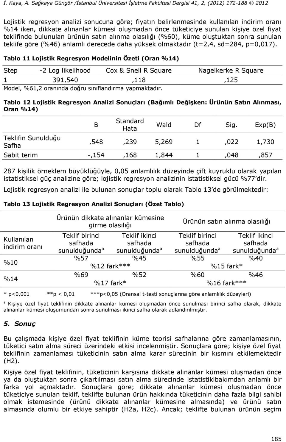 Tablo 11 Lojistik Regresyon Modelinin Özeti (Oran %14) Step -2 Log likelihood Cox & Snell R Square Nagelkerke R Square 1 391,540,118,125 Model, %61,2 oranında doğru sınıflandırma yapmaktadır.