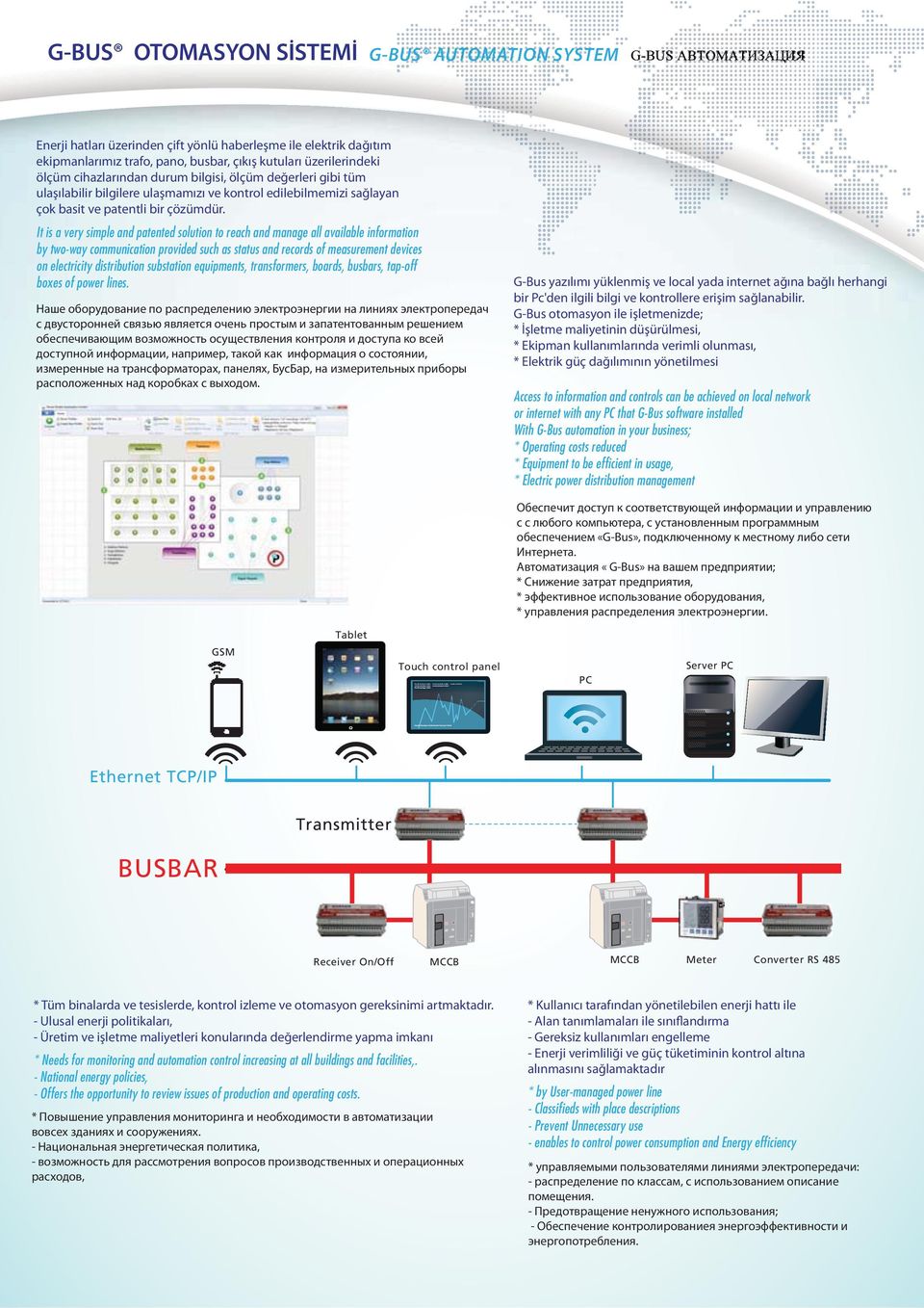 It is a very simple and patented solution to reach and manage all available information by two-way communication provided such as status and records of measurement devices on electricity distribution