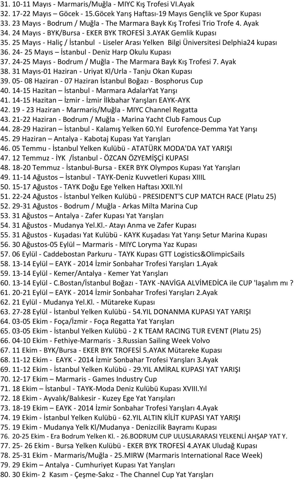 25 Mayıs - Haliç / İstanbul - Liseler Arası Yelken Bilgi Üniversitesi Delphia24 kupası 36. 24-25 Mayıs İstanbul - Deniz Harp Okulu Kupası 37.