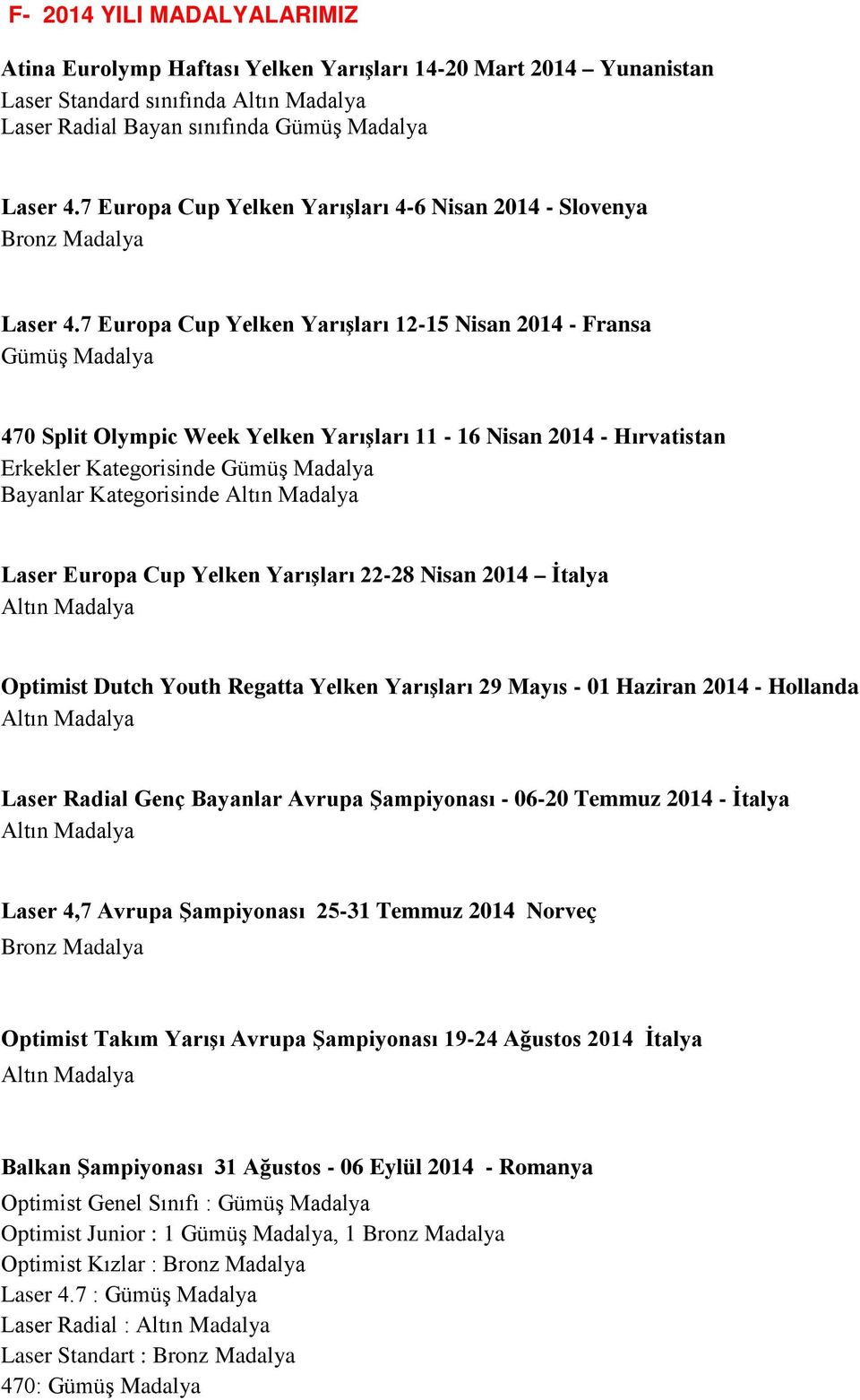 7 Europa Cup Yelken Yarışları 12-15 Nisan 2014 - Fransa Gümüş Madalya 470 Split Olympic Week Yelken Yarışları 11-16 Nisan 2014 - Hırvatistan Erkekler Kategorisinde Gümüş Madalya Bayanlar