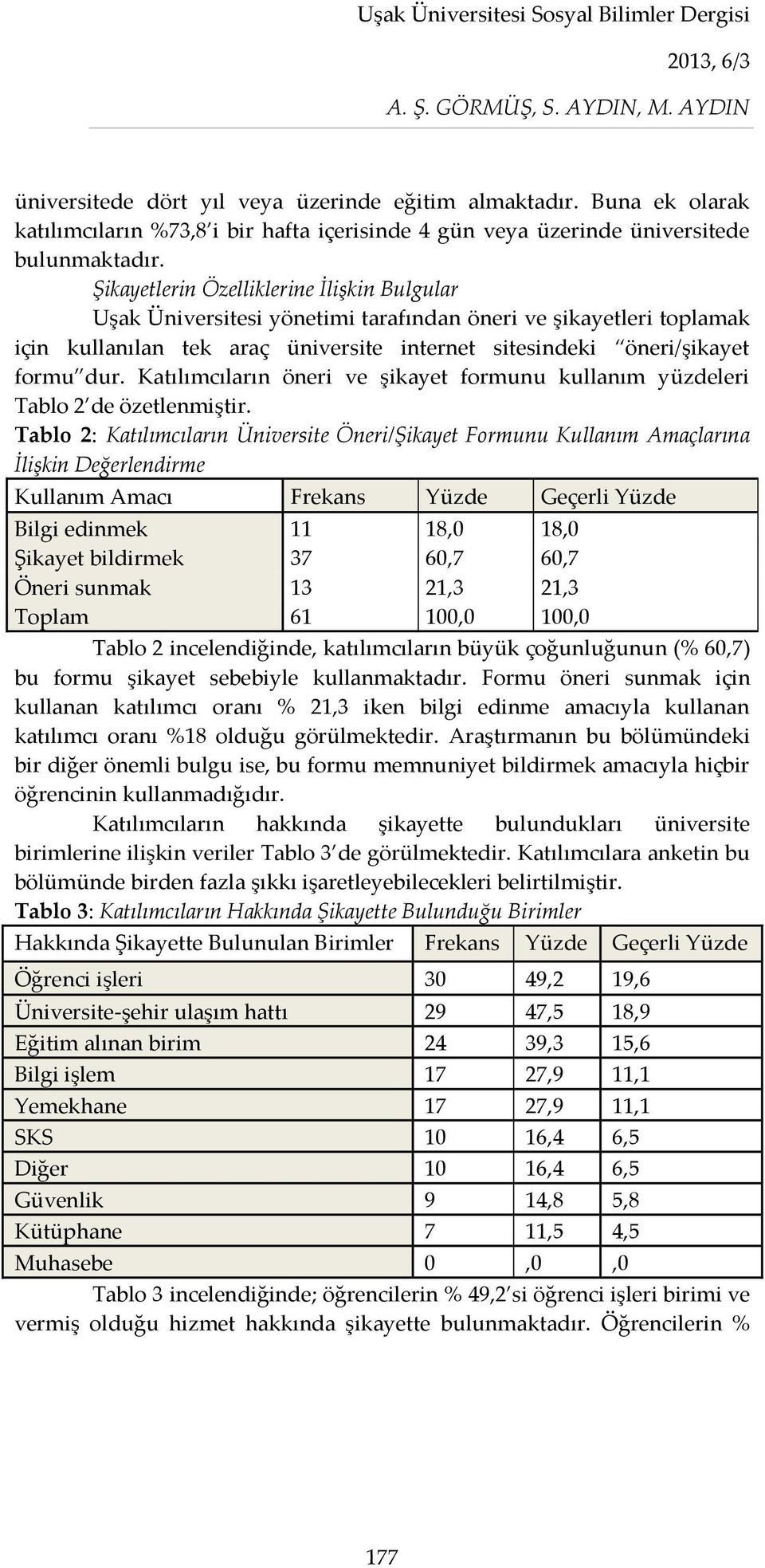 Katılımcıların öneri ve şikayet formunu kullanım yüzdeleri Tablo 2 de özetlenmiştir.