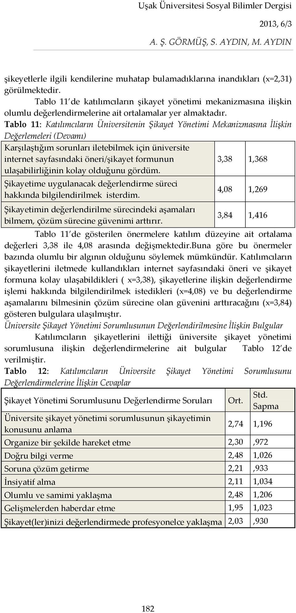 Tablo 11: Katılımcıların Üniversitenin Şikayet Yönetimi Mekanizmasına İlişkin Değerlemeleri (Devamı) Karşılaştığım sorunları iletebilmek için üniversite internet sayfasındaki öneri/şikayet formunun