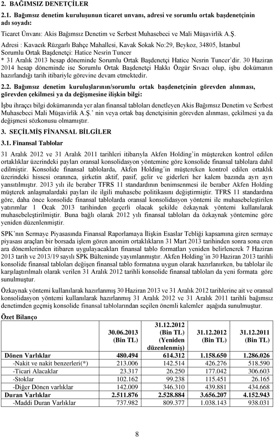 Adresi : Kavacık Rüzgarlı Bahçe Mahallesi, Kavak Sokak No:29, Beykoz, 34805, İstanbul Sorumlu Ortak Başdenetçi: Hatice Nesrin Tuncer * 31 Aralık 2013 hesap döneminde Sorumlu Ortak Başdenetçi Hatice