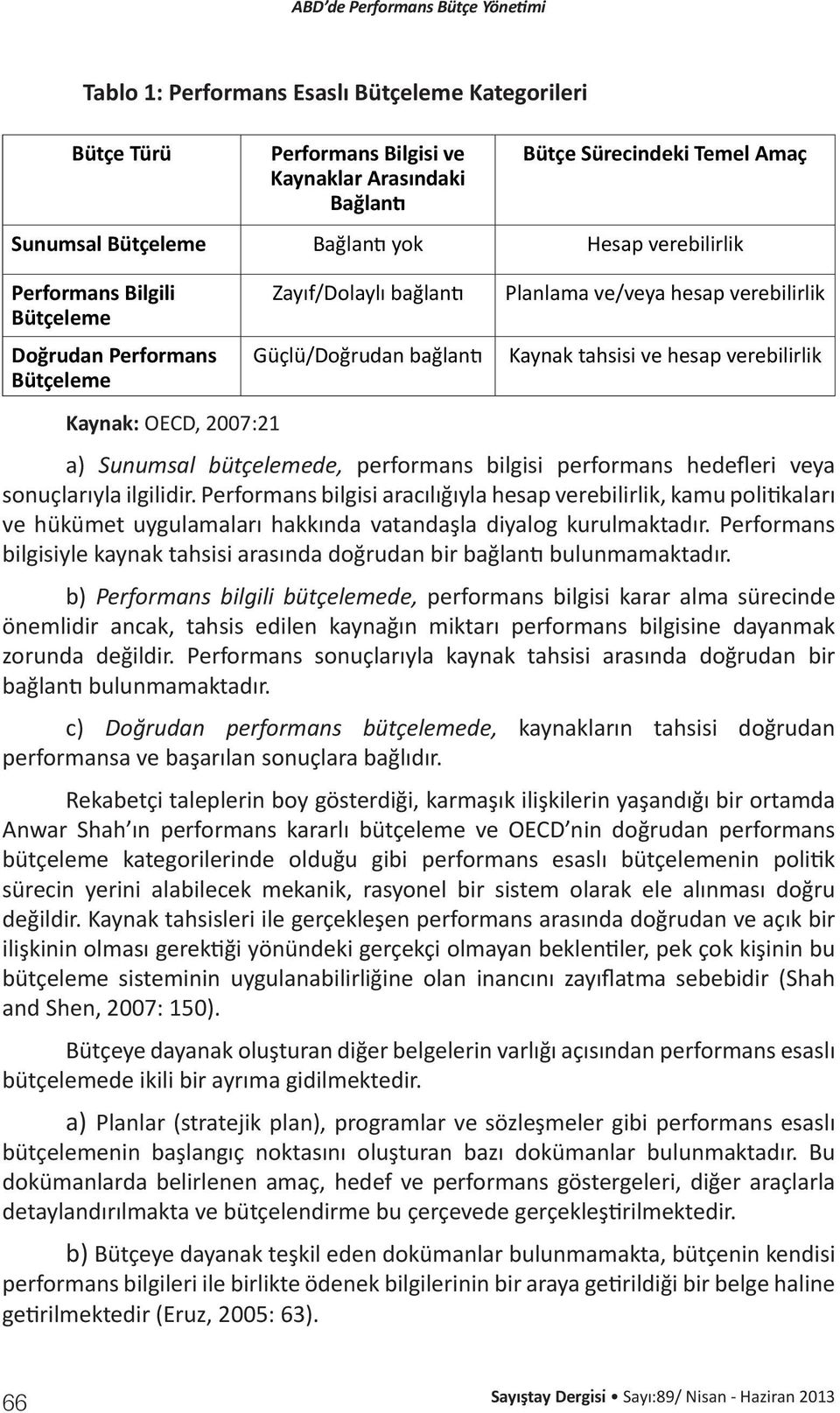 verebilirlik a) Sunumsal bütçelemede, performans bilgisi performans hedefleri veya sonuçlarıyla ilgilidir.