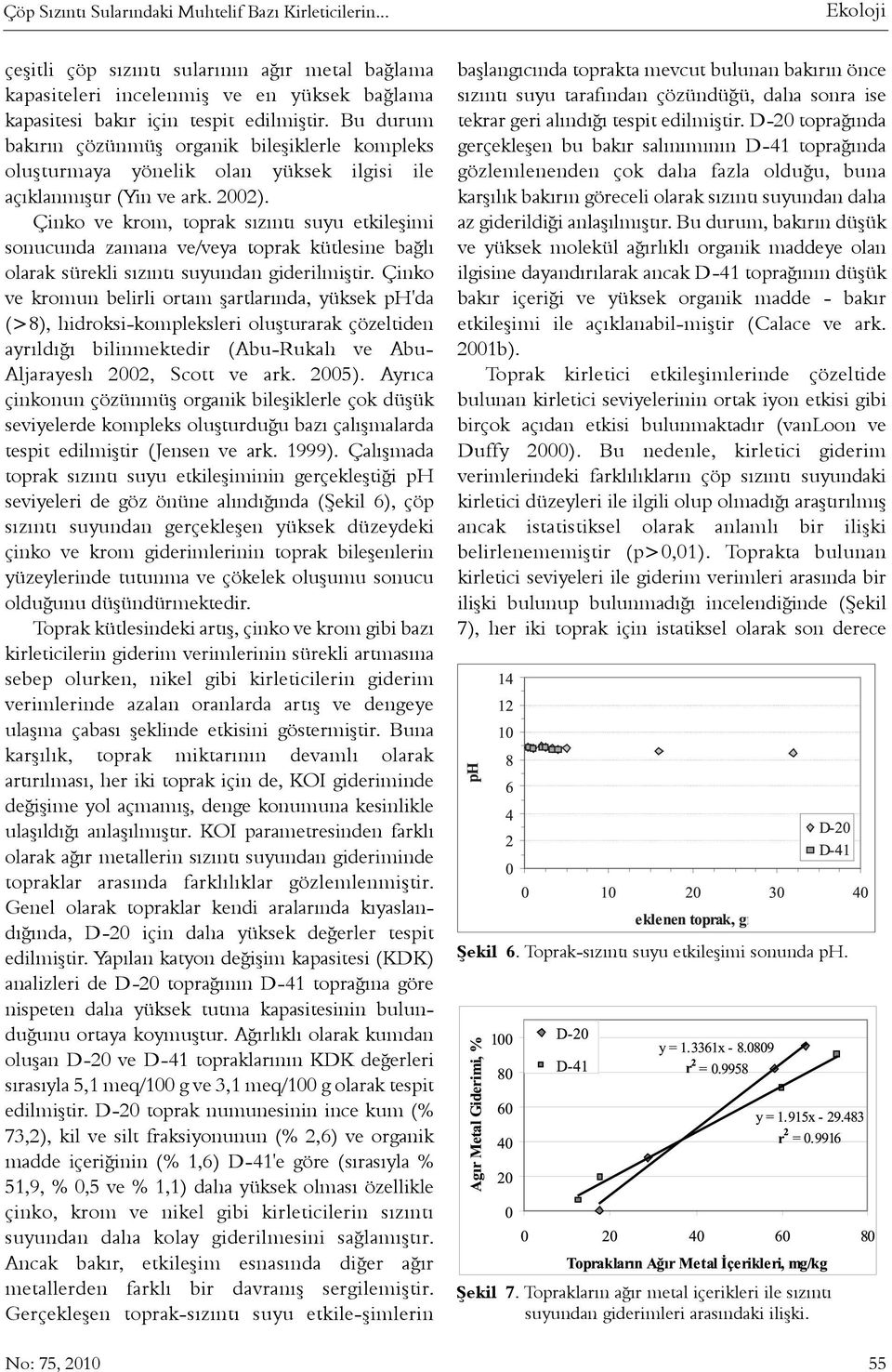 Çinko ve krom, toprak sýzýntý suyu etkileþimi sonucunda zamana ve/veya toprak kütlesine baðlý olarak sürekli sýzýntý suyundan giderilmiþtir.