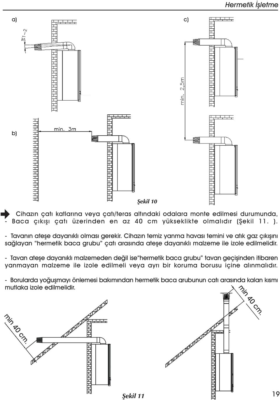 Cihazýn temiz yanma havasý temini ve atýk gaz çýkýþýný saðlayan hermetik baca grubu çatý arasýnda ateþe dayanýklý malzeme ile izole edilmelidir.