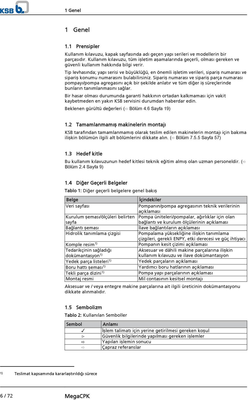 Tip levhasında; yapı serisi ve büyüklüğü, en önemli işletim verileri, sipariş numarası ve sipariş konumu numarasını bulabilirsiniz.