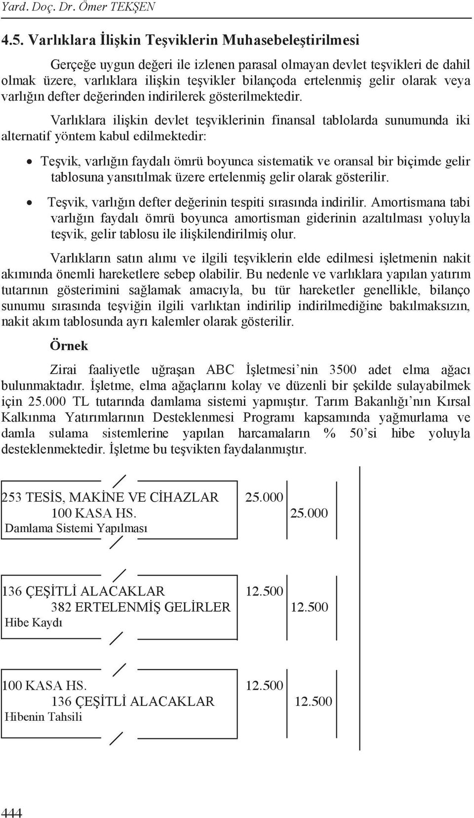 sistematik ve oransal bir biçimde gelir Örnek damla