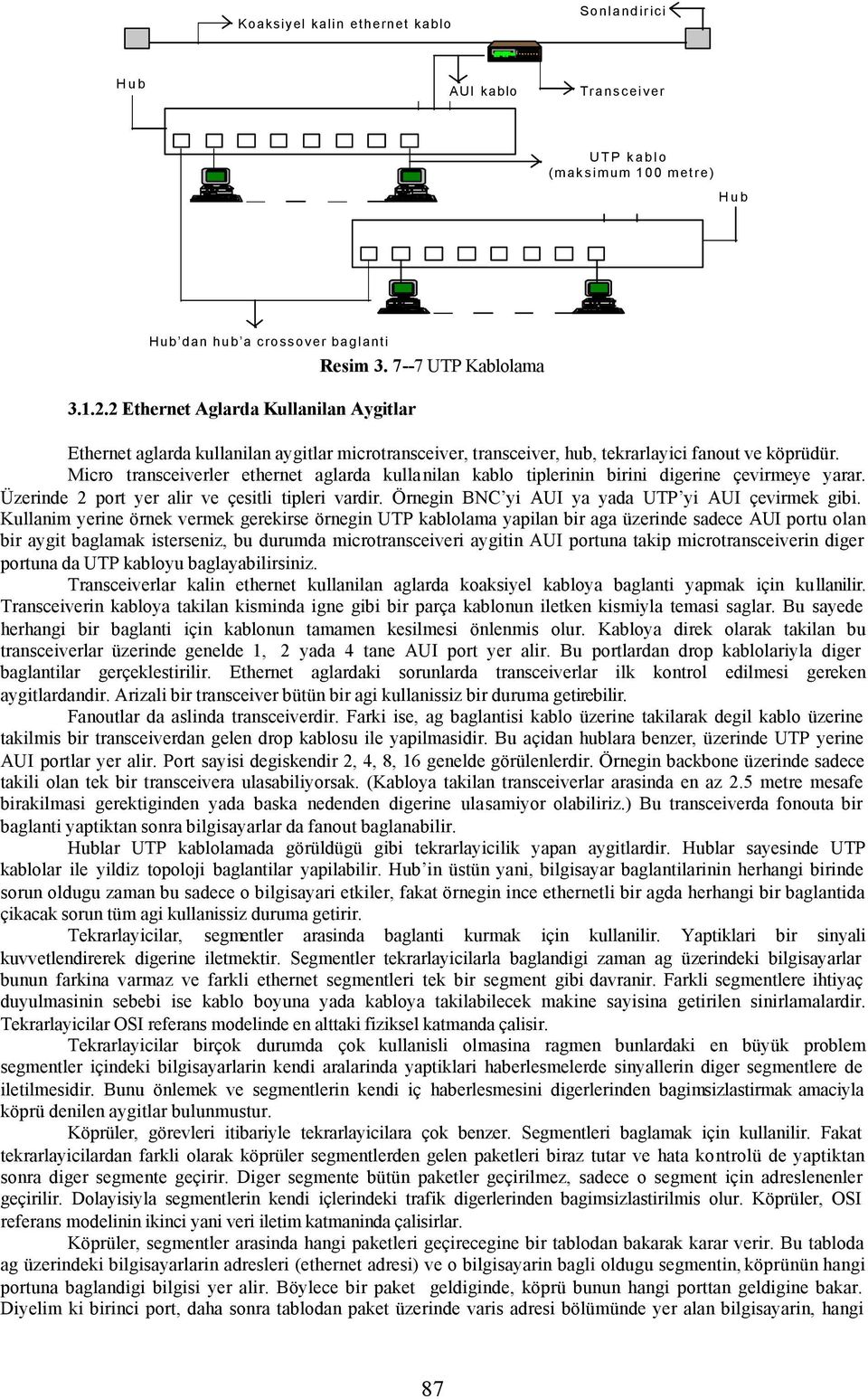 Micro transceiverler ethernet aglarda kullanilan kablo tiplerinin birini digerine çevirmeye yarar. Üzerinde 2 port yer alir ve çesitli tipleri vardir.