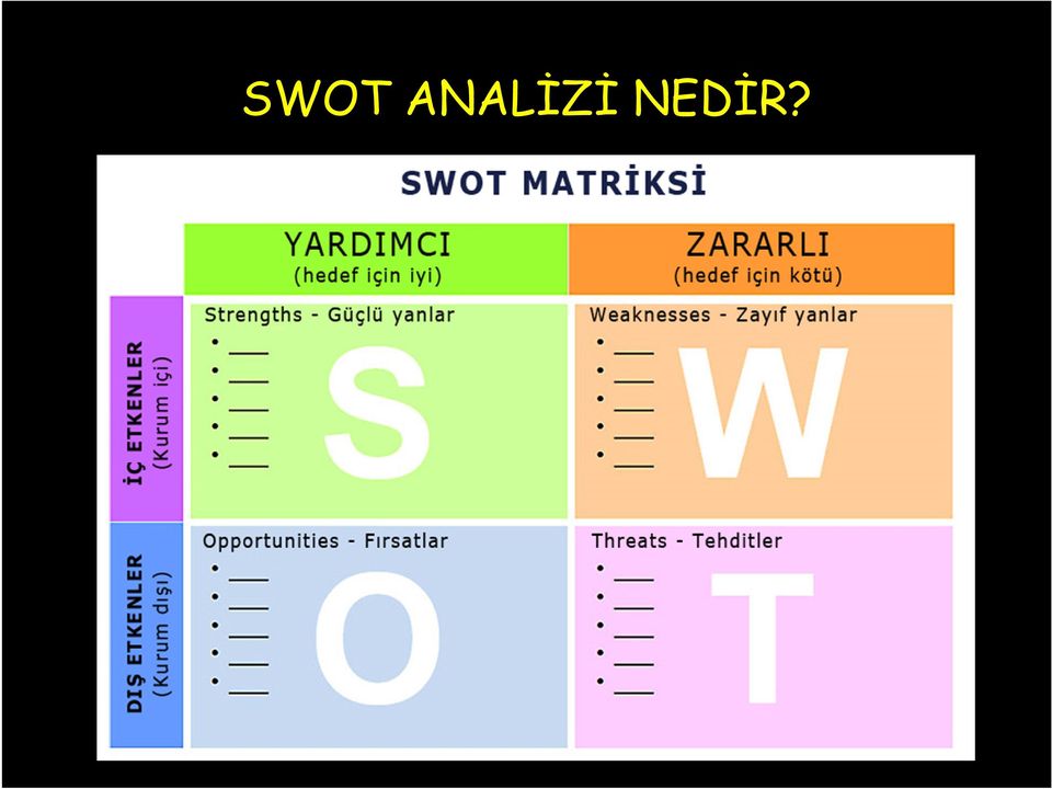 NEDİR?