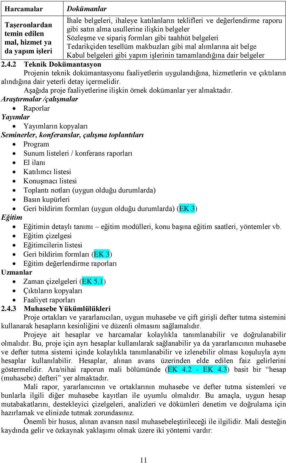 2 Teknik Dokümantasyon Projenin teknik dokümantasyonu faaliyetlerin uygulandığına, hizmetlerin ve çıktıların alındığına dair yeterli detay içermelidir.