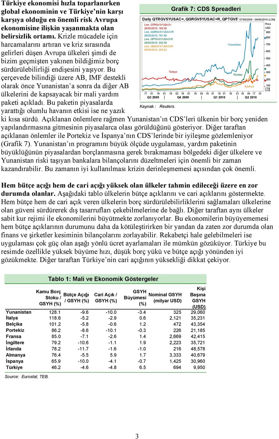 Bu çerçevede bilindiği üzere AB, IMF destekli olarak önce Yunanistan a sonra da diğer AB ülkelerini de kapsayacak bir mali yardım paketi açıkladı.