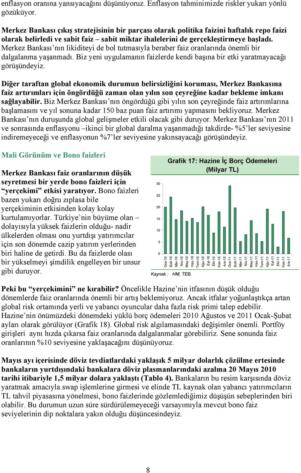 Merkez Bankası nın likiditeyi de bol tutmasıyla beraber faiz oranlarında önemli bir dalgalanma yaşanmadı. Biz yeni uygulamanın faizlerde kendi başına bir etki yaratmayacağı görüşündeyiz.