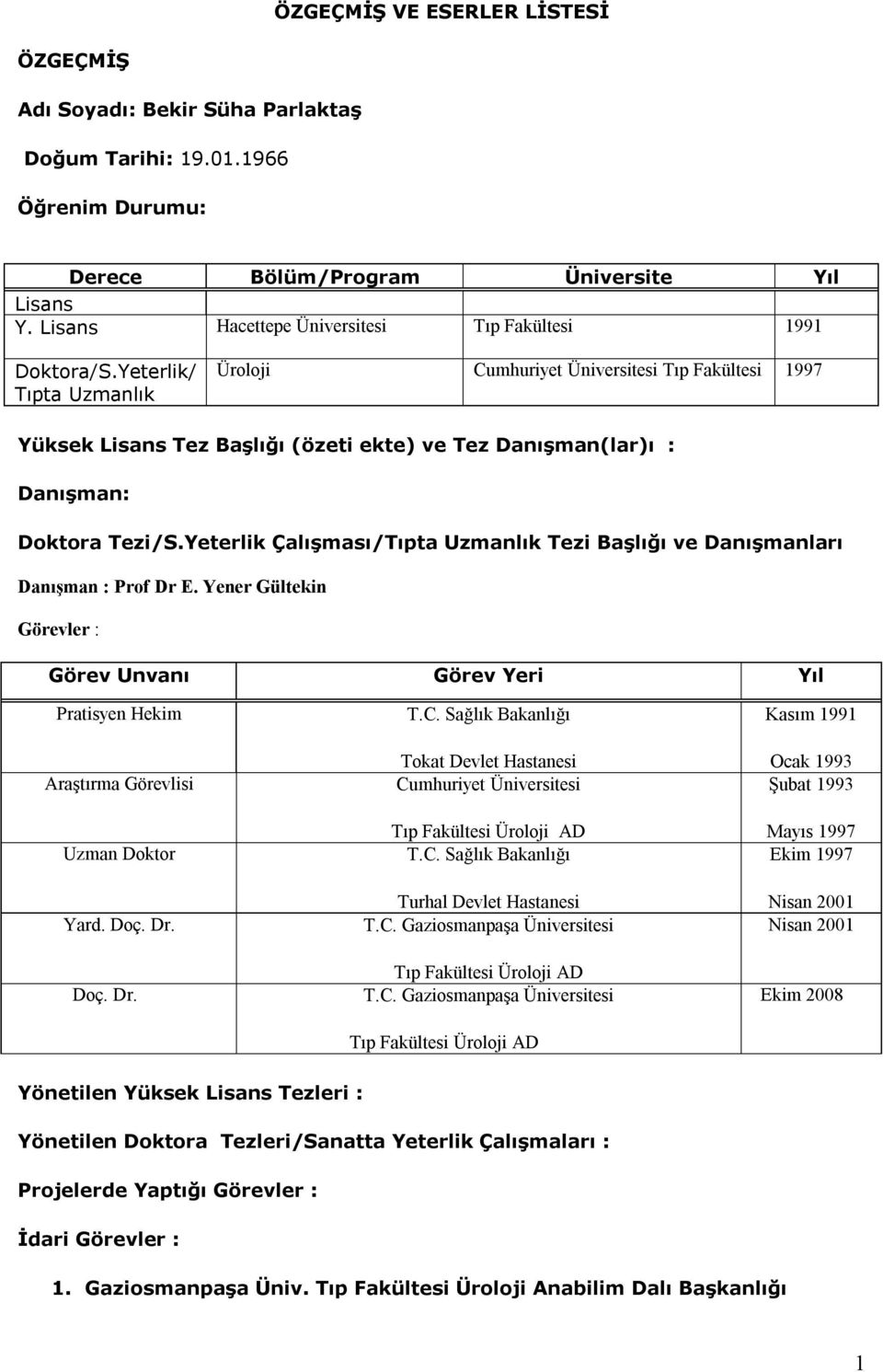 Yeterlik/ Tıpta Uzmanlık Üroloji Cumhuriyet Üniversitesi Tıp Fakültesi 1997 Yüksek Lisans Tez Başlığı (özeti ekte) ve Tez Danışman(lar)ı : Danışman: Doktora Tezi/S.