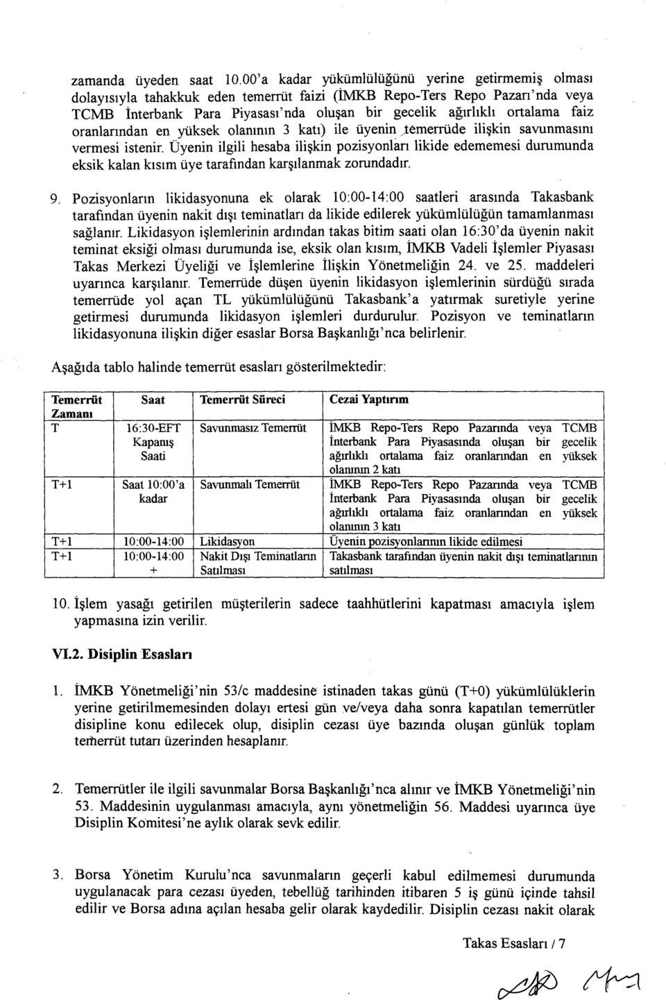 faiz oranlarından en yüksek olanının 3 katı) ile üyenin temerrüde ilişkin savunmasını vermesi istenir Üyenin ilgili hesaba ilişkin pozisyonları likide edememesi durumunda eksik kalan kısım üye