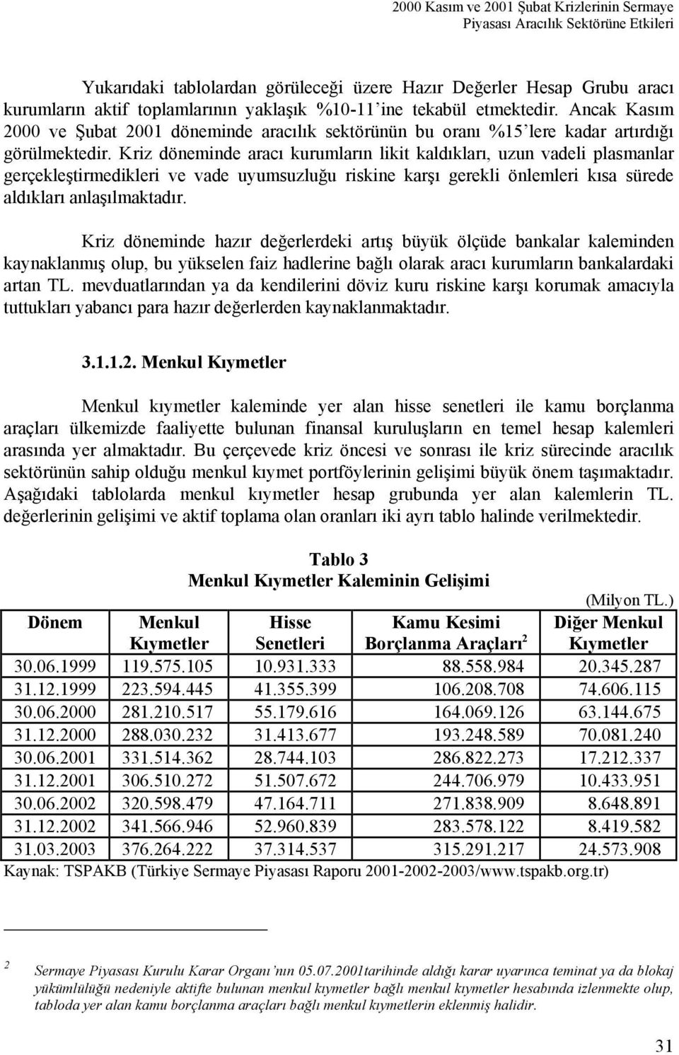 Kriz döneminde aracı kurumların likit kaldıkları, uzun vadeli plasmanlar gerçekleştirmedikleri ve vade uyumsuzluğu riskine karşı gerekli önlemleri kısa sürede aldıkları anlaşılmaktadır.