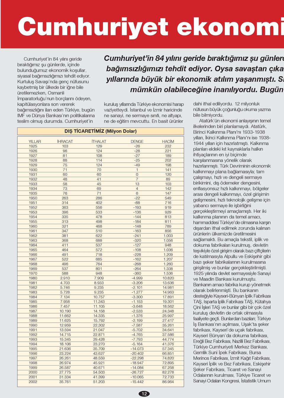 ve Dünya Bankas n n politikalar na teslim olmufl durumda.