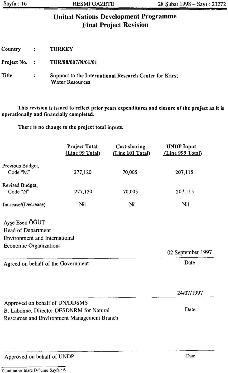 operationally and financially completed. There is no change to the project total inputs.