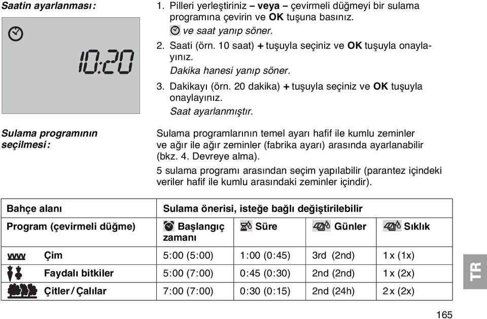 Sulama programlarının temel ayarı hafif ile kumlu zeminler ve ağır ile ağır zeminler (fabrika ayarı) arasında ayarlanabilir (bkz. 4. Devreye alma).