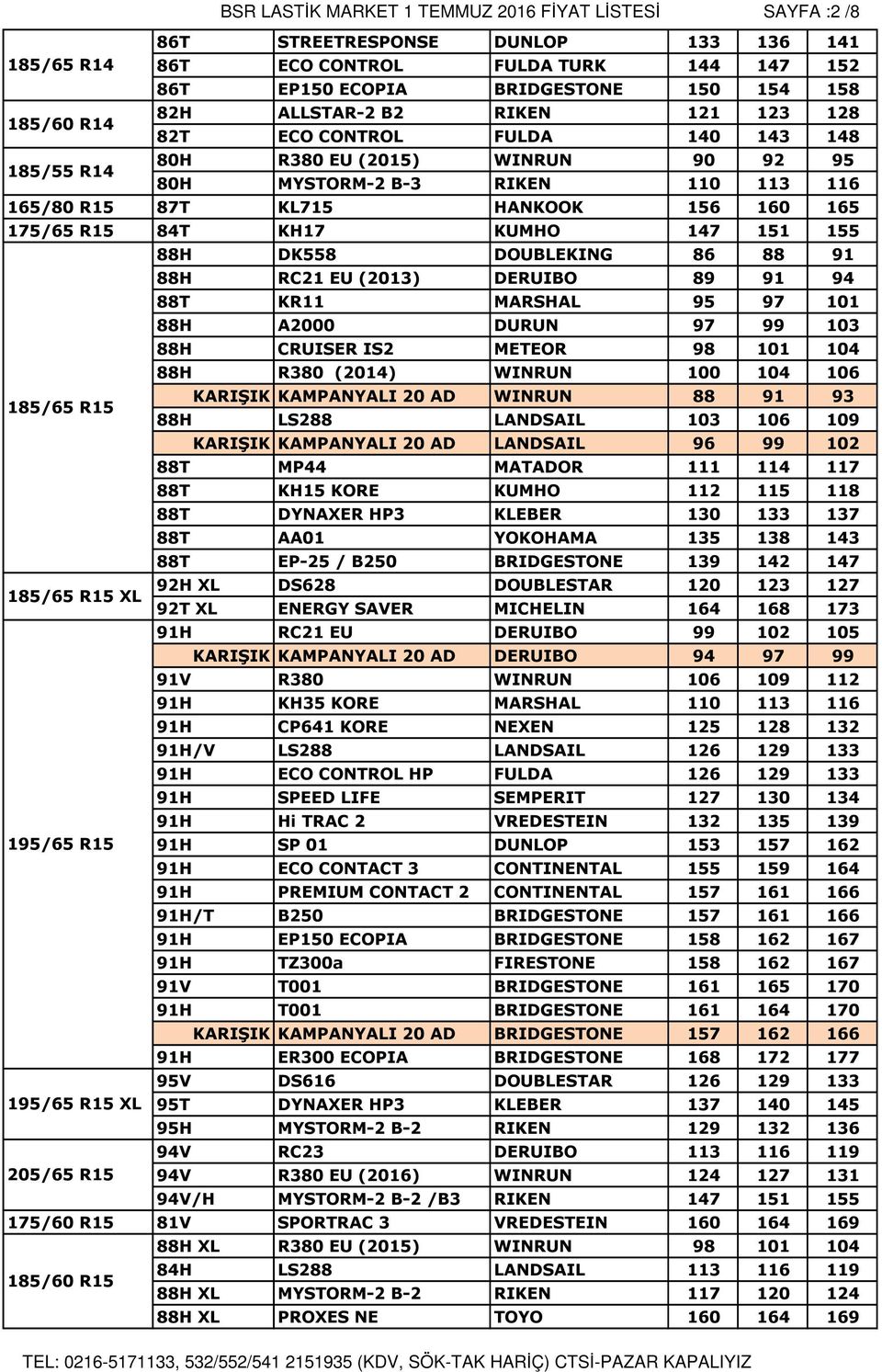 R15 84T KH17 KUMHO 147 151 155 88H DK558 DOUBLEKING 86 88 91 88H RC21 EU (2013) DERUIBO 89 91 94 88T KR11 MARSHAL 95 97 101 88H A2000 DURUN 97 99 103 88H CRUISER IS2 METEOR 98 101 104 88H R380 (2014)