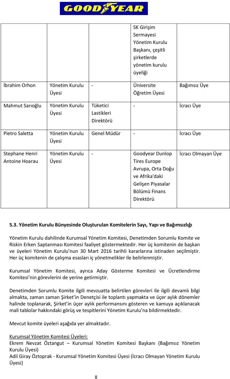 Bünyesinde Oluşturulan Komitelerin Sayı, Yapı ve Bağımsızlığı dahilinde Kurumsal Yönetim Komitesi, Denetimden Sorumlu Komite ve Riskin Erken Saptanması Komitesi faaliyet göstermektedir.