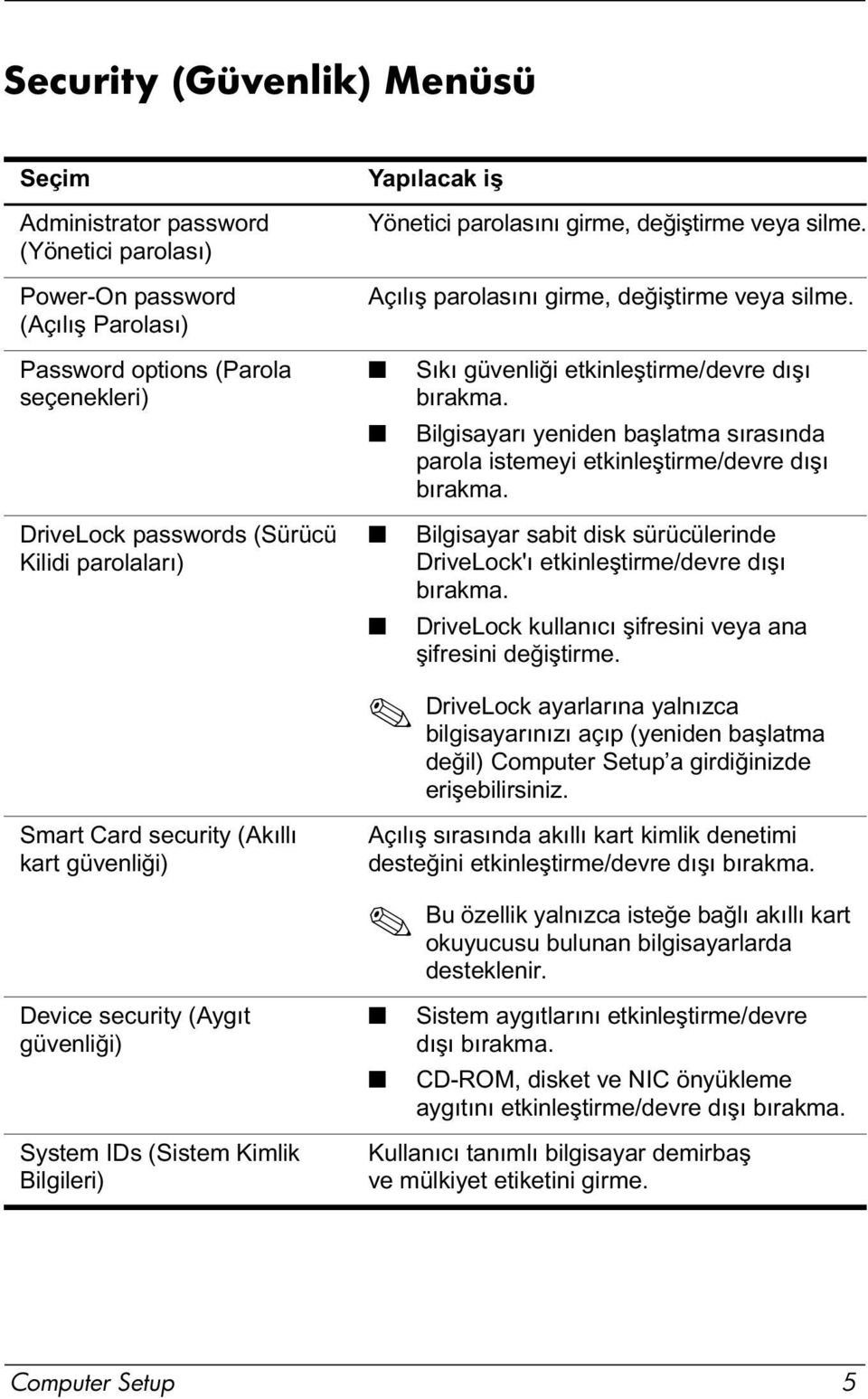 Bilgisayarı yeniden başlatma sırasında parola istemeyi etkinleştirme/devre dışı bırakma.