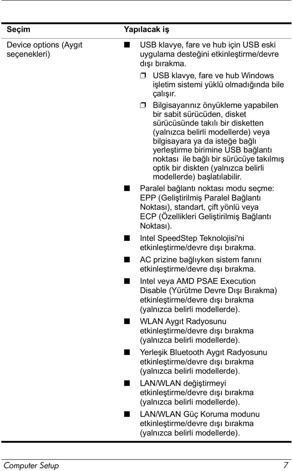 Bilgisayarınızönyükleme yapabilen bir sabit sürücüden, disket sürücüsünde takılı bir disketten (yalnızca belirli modellerde) veya bilgisayara ya da isteğe bağlı yerleştirme birimine USB bağlantı