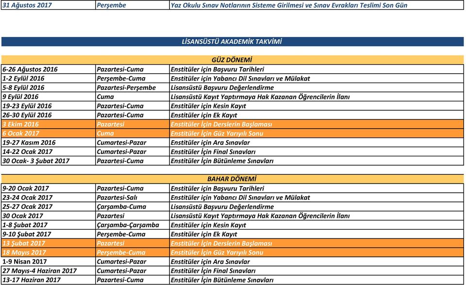 Yaptırmaya Hak Kazanan Öğrencilerin İlanı 19-23 Eylül 2016 Pazartesi-Cuma Enstitüler için Kesin Kayıt 26-30 Eylül 2016 Pazartesi-Cuma Enstitüler için Ek Kayıt 3 Ekim 2016 Pazartesi Enstitüler İçin