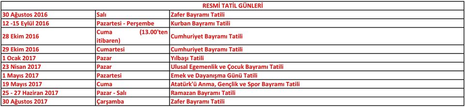 00'ten Cumhuriyet Bayramı Tatili itibaren) 29 Ekim 2016 Cumartesi Cumhuriyet Bayramı Tatili 1 Ocak 2017 Pazar Yılbaşı Tatili 23 Nisan