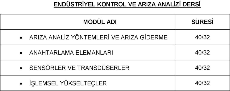 GİDERME 40/32 ANAHTARLAMA ELEMANLARI 40/32