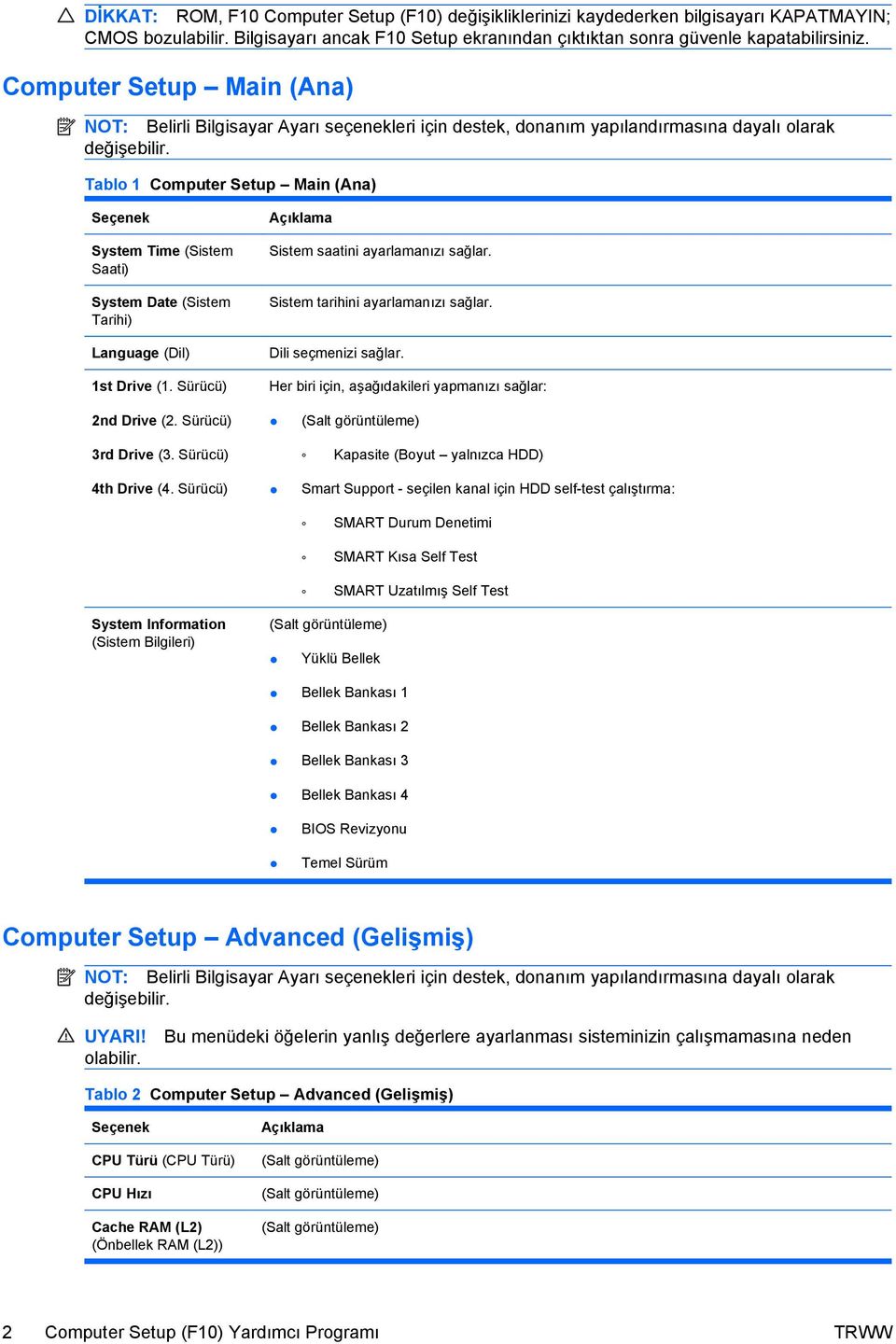 Tablo 1 Computer Setup Main (Ana) Seçenek System Time (Sistem Saati) System Date (Sistem Tarihi) Language (Dil) 1st Drive (1. Sürücü) Açıklama Sistem saatini ayarlamanızı sağlar.