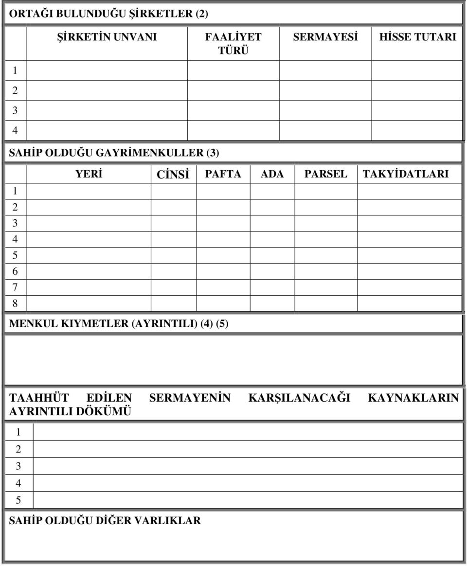 ADA PARSEL TAKYİDATLARI MENKUL KIYMETLER (AYRINTILI) (4) (5) TAAHHÜT EDİLEN