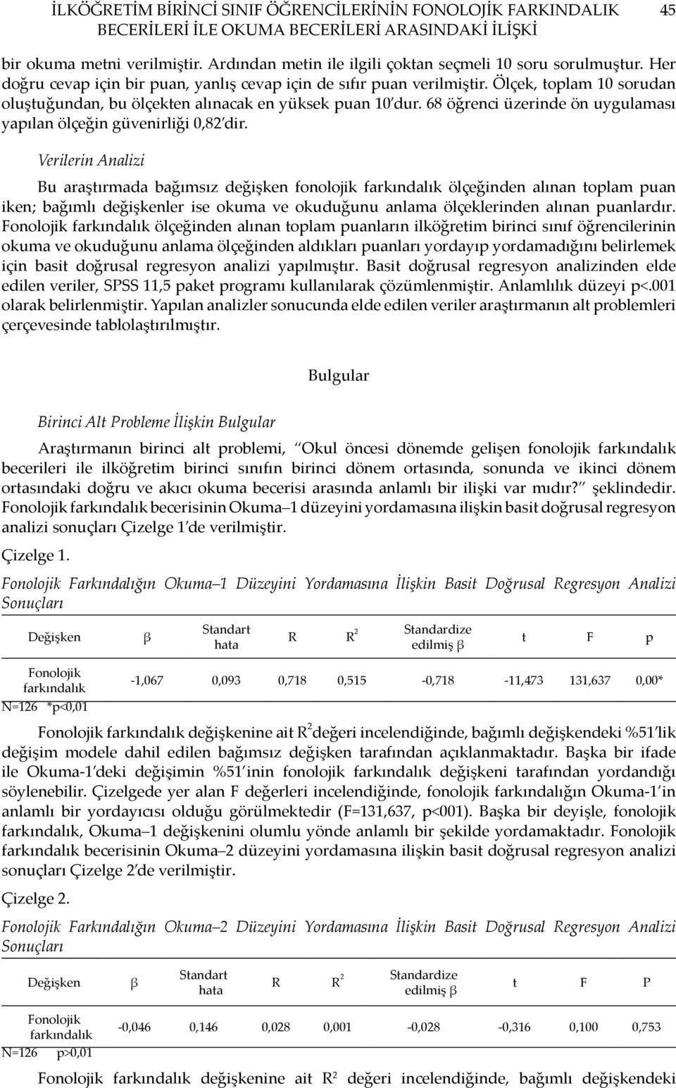 Ölçek, toplam 10 sorudan oluştuğundan, bu ölçekten alınacak en yüksek puan 10 dur. 68 öğrenci üzerinde ön uygulaması yapılan ölçeğin güvenirliği 0,82 dir.