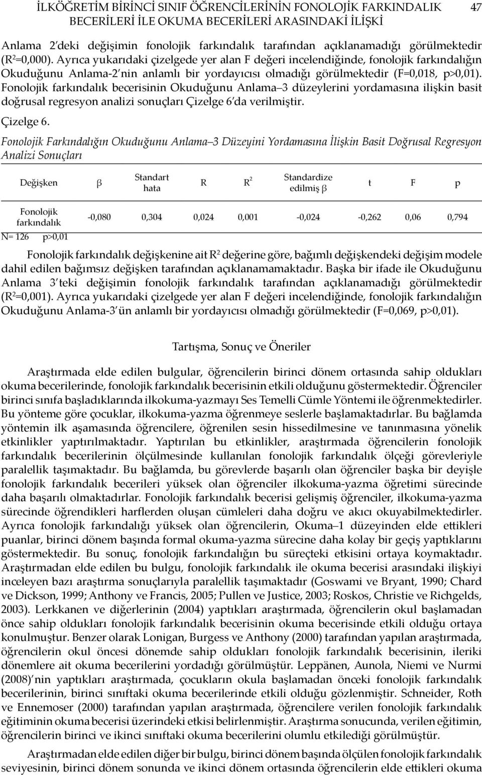 becerisinin Okuduğunu Anlama 3 düzeylerini yordamasına ilişkin basit doğrusal regresyon analizi sonuçları Çizelge 6 