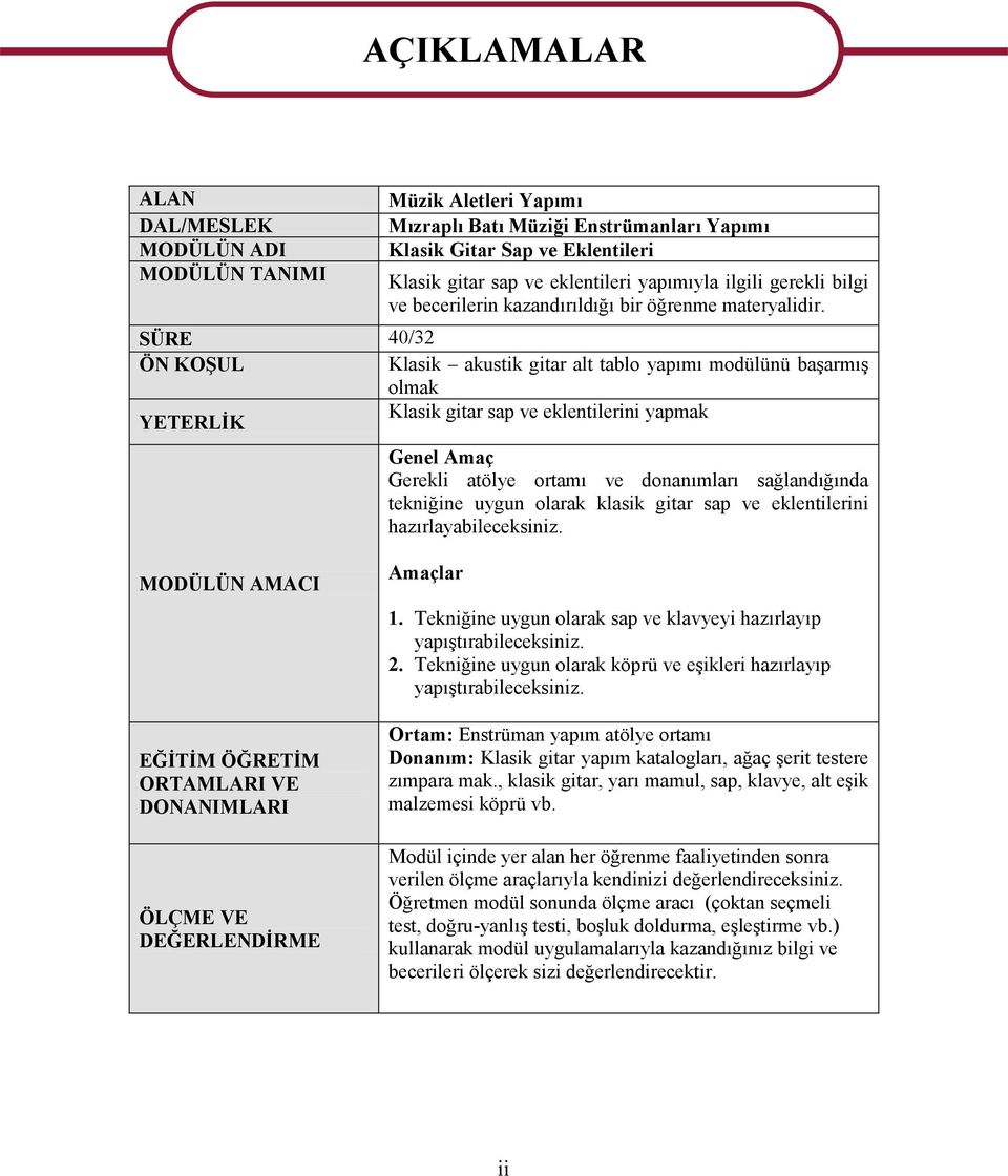 SÜRE 40/32 ÖN KOŞUL Klasik akustik gitar alt tablo yapımı modülünü başarmış olmak YETERLİK Klasik gitar sap ve eklentilerini yapmak Genel Amaç Gerekli atölye ortamı ve donanımları sağlandığında