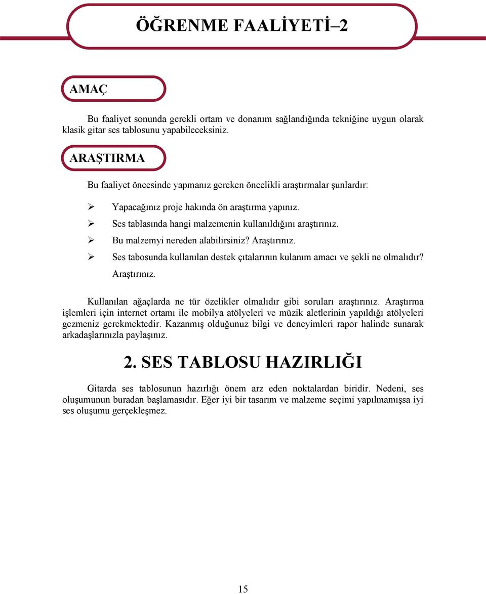 Bu malzemyi nereden alabilirsiniz? Araştırınız. Ses tabosunda kullanılan destek çıtalarının kulanım amacı ve şekli ne olmalıdır? Araştırınız. Kullanılan ağaçlarda ne tür özelikler olmalıdır gibi soruları araştırınız.