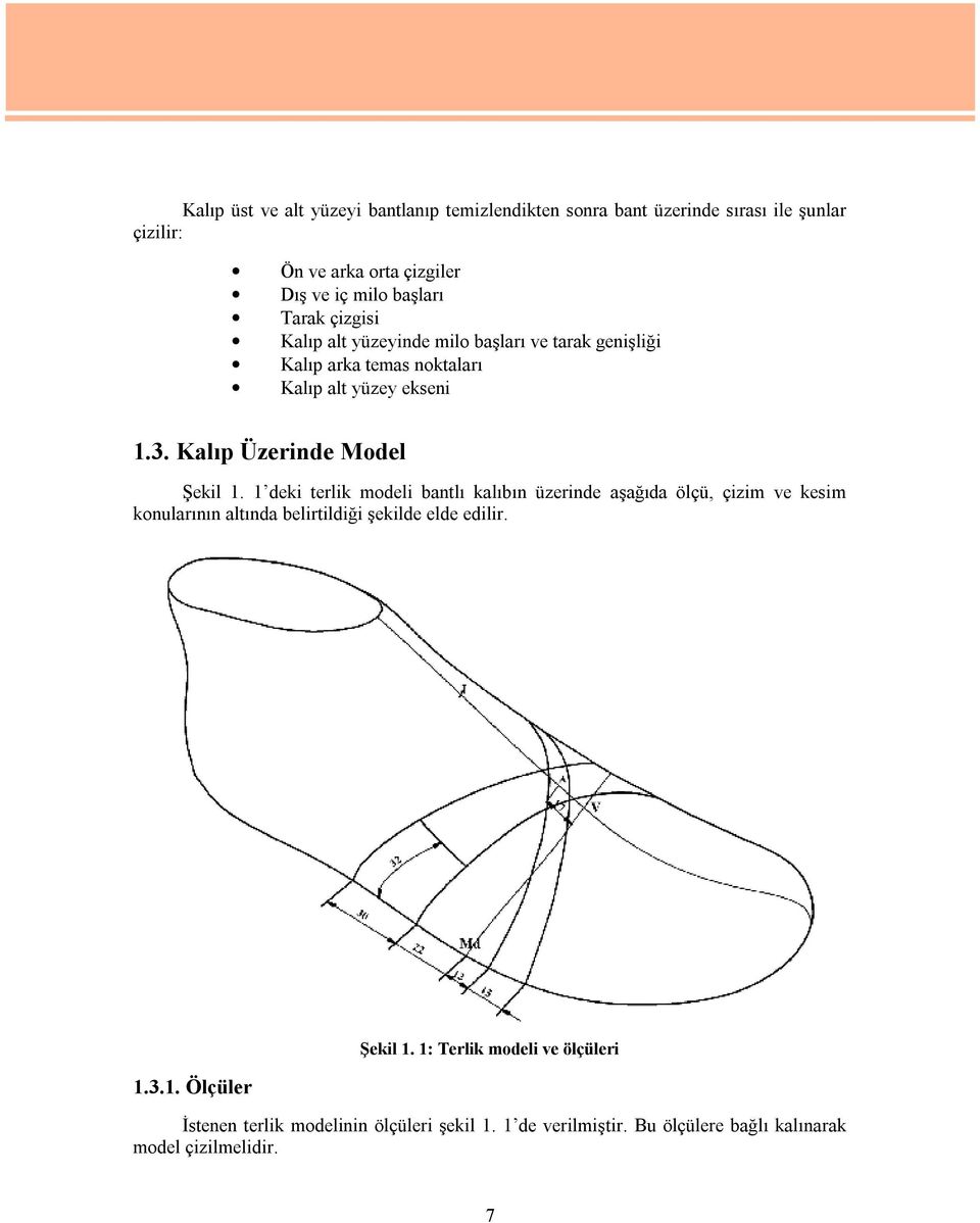 Kalıp Üzerinde Model Şekil 1.