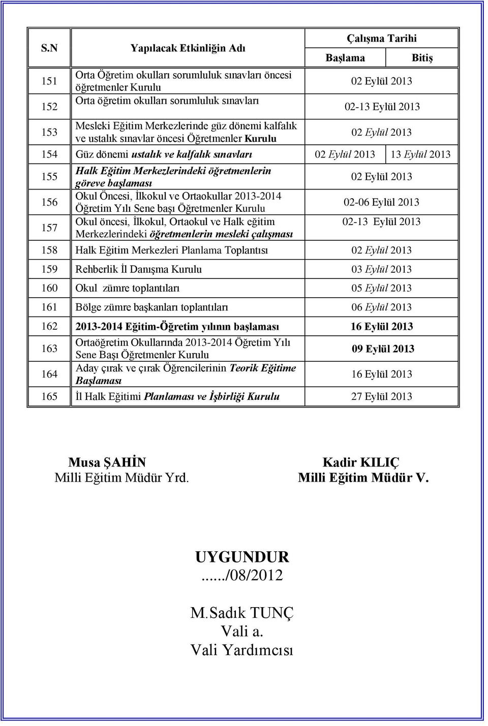 başlaması Okul Öncesi, İlkokul ve Ortaokullar 2013-2014 Öğretim Yılı Sene başı Öğretmenler Kurulu Okul öncesi, İlkokul, Ortaokul ve Halk eğitim Merkezlerindeki öğretmenlerin mesleki çalışması 02