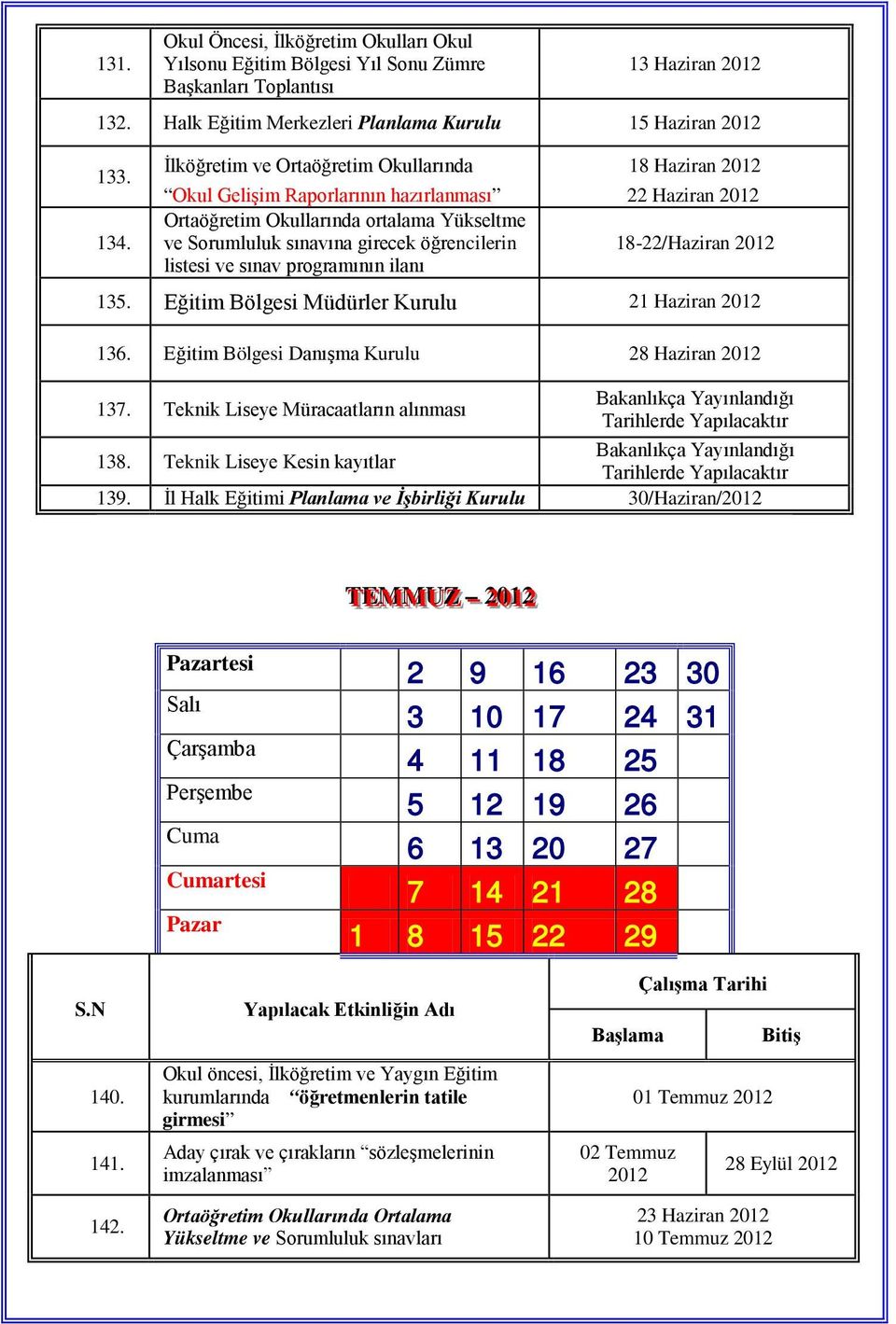 18 Haziran 2012 22 Haziran 2012 18-22/Haziran 2012 135. Eğitim Bölgesi Müdürler Kurulu 21 Haziran 2012 136. Eğitim Bölgesi Danışma Kurulu 28 Haziran 2012 137.