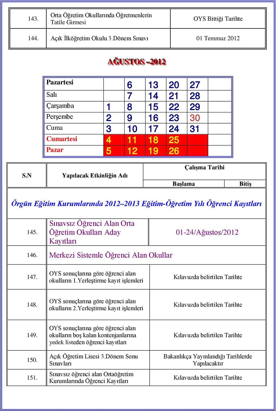 Eğitim Kurumlarında 2012 2013 Eğitim-Öğretim Yılı Öğrenci Kayıtları 145. Sınavsız Öğrenci Alan Orta Öğretim Okulları Aday Kayıtları 01-24/Ağustos/2012 146. Merkezi Sistemle Öğrenci Alan Okullar 147.