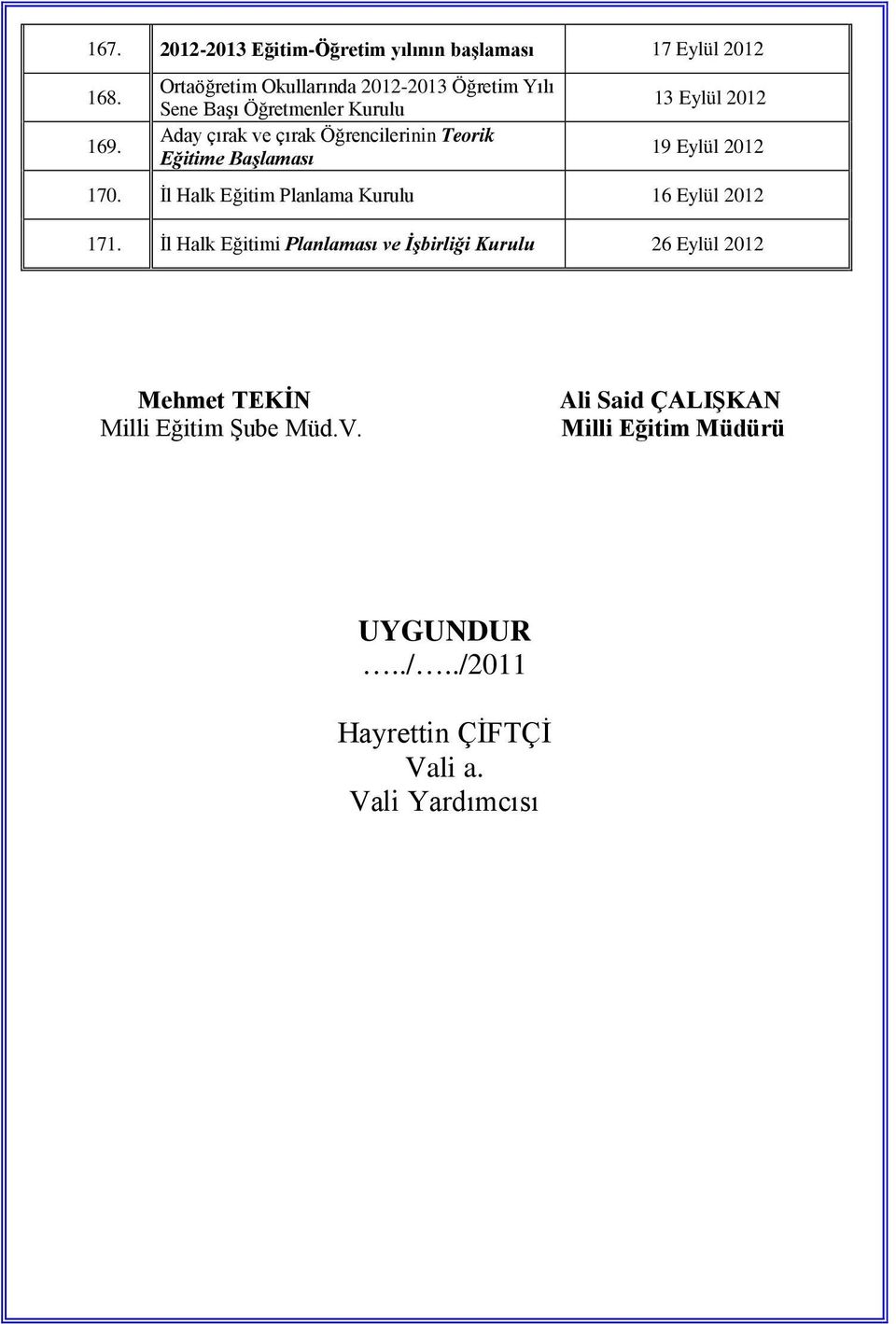 Eğitime sı 13 Eylül 2012 19 Eylül 2012 170. İl Halk Eğitim Planlama Kurulu 16 Eylül 2012 171.