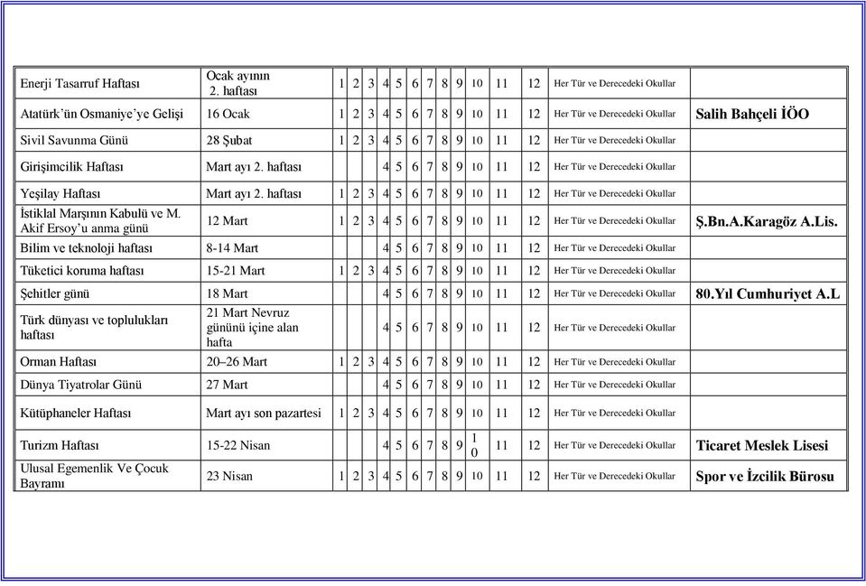 Şubat 1 2 3 4 5 6 7 8 9 10 11 12 Her Tür ve Derecedeki Okullar Girişimcilik Haftası Mart ayı 2. haftası 4 5 6 7 8 9 10 11 12 Her Tür ve Derecedeki Okullar Yeşilay Haftası Mart ayı 2.