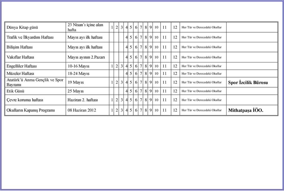 Pazarı 4 5 6 7 8 9 10 11 12 Her Tür ve Derecedeki Okullar Engelliler Haftası 10-16 Mayıs 1 2 3 4 5 6 7 8 9 10 11 12 Her Tür ve Derecedeki Okullar Müzeler Haftası 18-24 Mayıs 4 5 6 7 8 9 10 11 12 Her