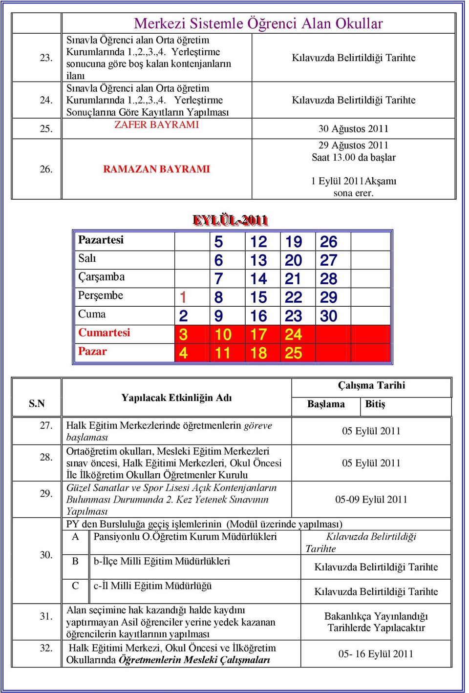 Yerleştirme Sonuçlarına Göre Kayıtların Yapılması Kılavuzda Belirtildiği Tarihte Kılavuzda Belirtildiği Tarihte 25. ZAFER BAYRAMI 30 Ağustos 2011 26.