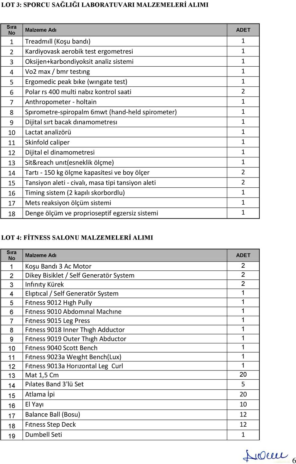 Lactat analizörü Skinfold caliper 2 Dijital el dinamometresi 3 Sit&reach unıt(esneklik ölçme) 4 Tartı - 50 kg ölçme kapasitesi ve boy ölçer 2 5 Tansiyon aleti - civalı, masa tipi tansiyon aleti 2 6